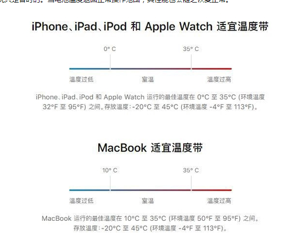 阿拉善苹果13维修分享iPhone 13耗电越来越快怎么办 